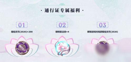 灵魂莲华爆料时间表最新,揭秘游戏新篇章的精彩预告  第2张